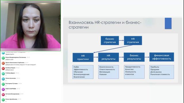 09.08 Тема 1 Лекция Солодова ЕП смотреть онлайн