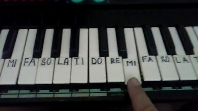 Djurdjevdan na sintisajzeru za pocetnike By Balkan Music смотреть онлайн