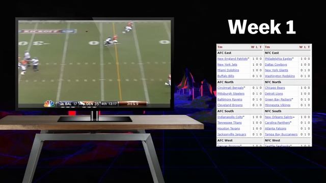 What the NFL was like 10 years ago смотреть онлайн