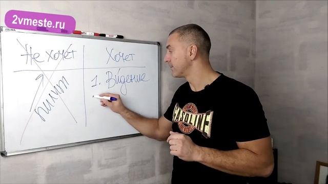 Как воспитать своего мужчину? Как воспитать его ПРАВИЛЬНО? смотреть онлайн