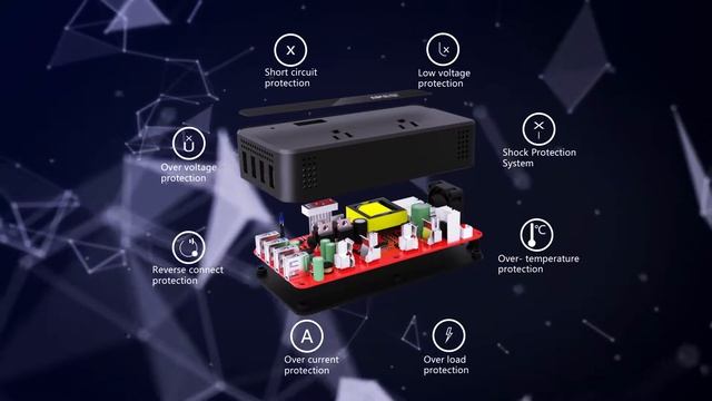 LST 200W Multifunctional application Car power inverter смотреть онлайн