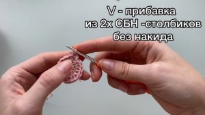 Вязаный кошелёк крючком в форме сочной «вишенки» | МК