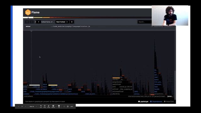 Graphql. Accelerated - Matteo Collina | WFH Conf 2020 смотреть онлайн
