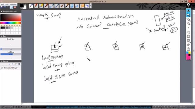 15- Workgroup vs Domain Environment смотреть онлайн