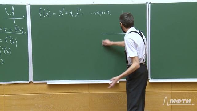 Математический анализ. Алексей Савватеев и Александр Тонис. Лекция 6.4. Старшие производные смотреть онлайн