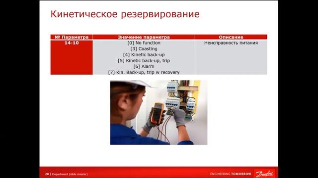 HVAC  Настройка преобразователей частоты Danfoss VLT для применения в системах вентиляции