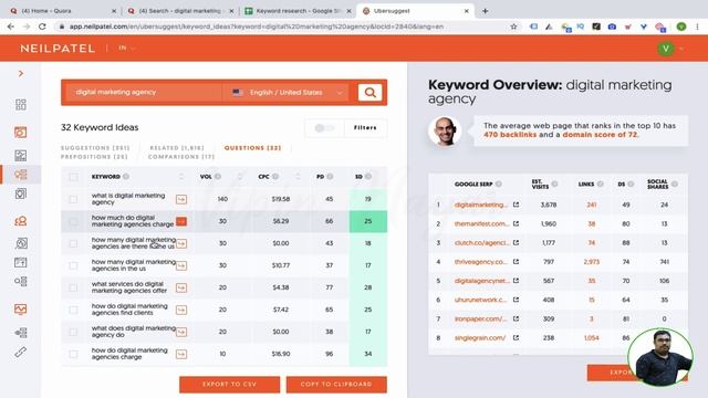 (Hindi) Keywords Research For SEO - Ubersuggest (#D-15) | Step By Step Tutorial смотреть онлайн