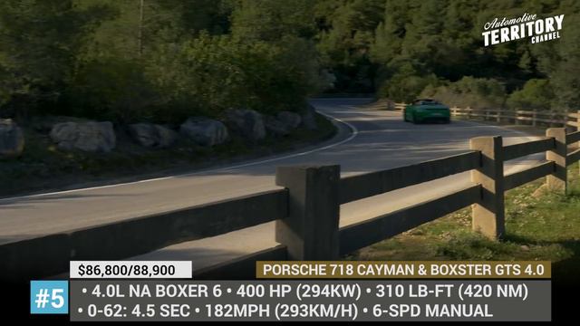 9 New German Sports Cars of 2021: Review of Models Worth Waiting For смотреть онлайн