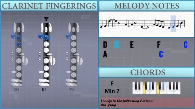 How to play Jocelyn Flores by XXXTentacion on Clarinet (Tutorial) смотреть онлайн