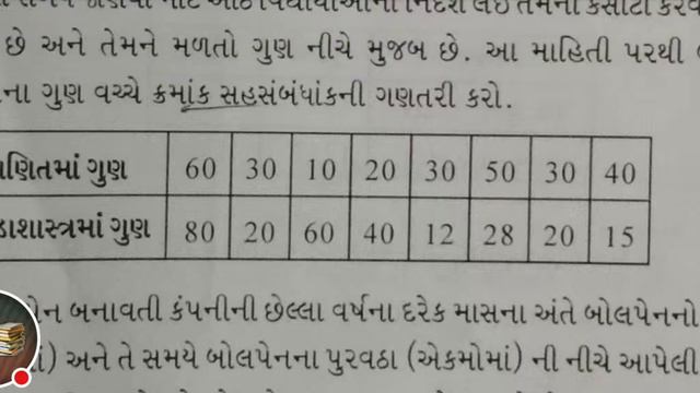 STD 12 Stat Paper Solution 2024 March Board Exam, STD 12 Stat Paper Solution 2024 смотреть онлайн