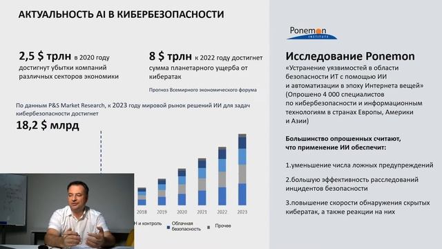 Лекция «Иммунная система защиты киберсистем Индустрии 4.0» смотреть онлайн