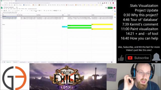 [POE Tools] Stats Visualization update смотреть онлайн