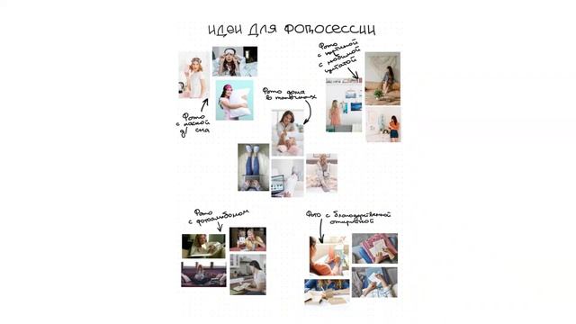 Как вести соцсети регулярно смотреть онлайн