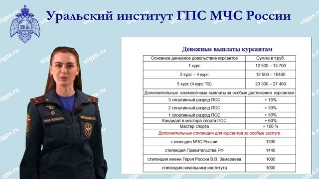 Информация для поступающих в 2021 году! смотреть онлайн