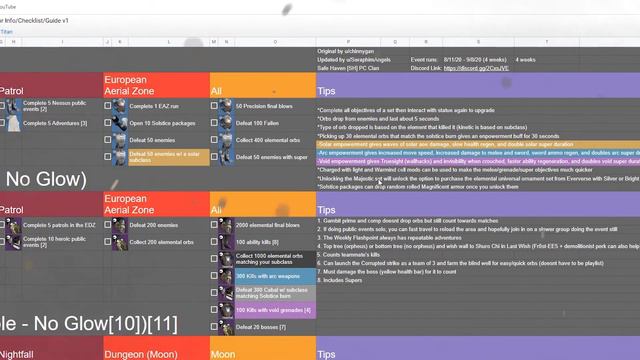 Destiny 2 - СОЛНЦЕСТОЯНИЕ 2020! - ОБЗОР ТАБЛИЦЫ смотреть онлайн