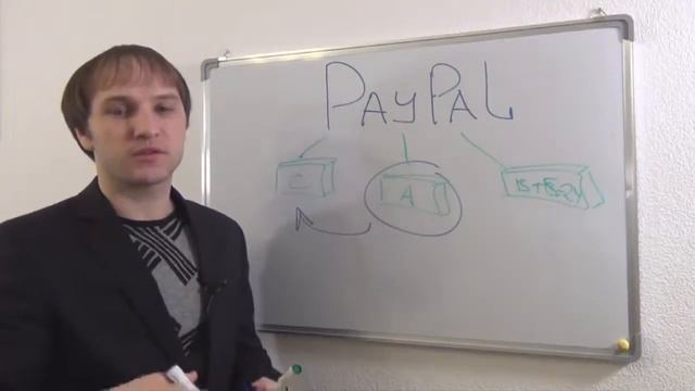 Преимущества платежной системы Paypal. Пей пал в России смотреть онлайн