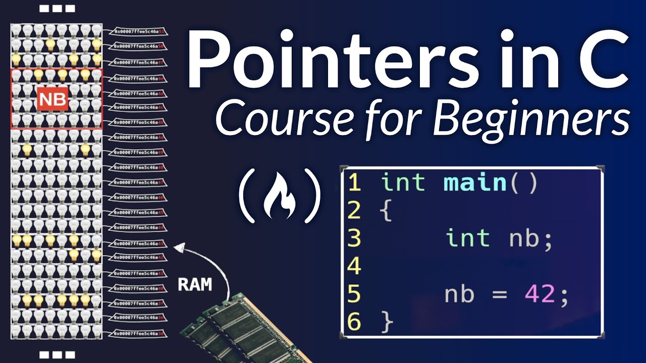 Pointers in C for Absolute Beginners – Full Course смотреть онлайн