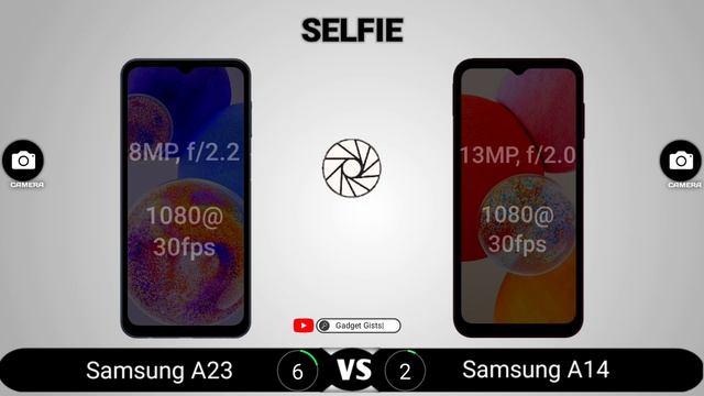 Samsung A23 vs Samsung A14 смотреть онлайн