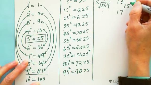 Mental Math: Find Perfect Square Root смотреть онлайн