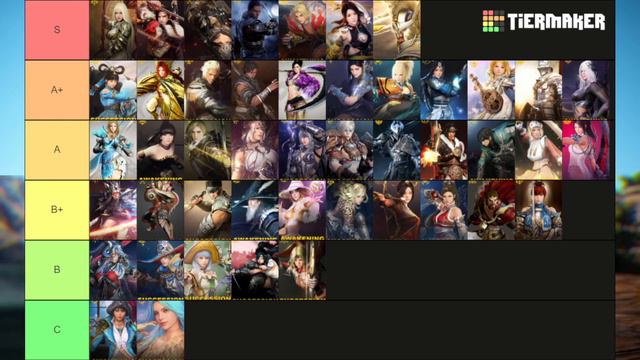 BDO 2022 GÜNCEL PVE/PVP Tier List (Türkçe) смотреть онлайн