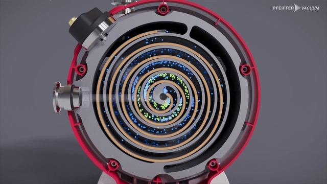 HiScroll® die ölfreien Vakuumpumpen | von Pfeiffer Vacuum смотреть онлайн