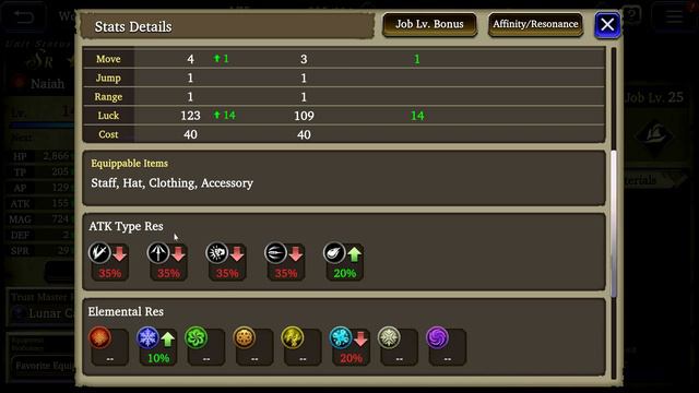 Final Fantasy War of the Visions: Thoughts on Lv140 Naiah смотреть онлайн