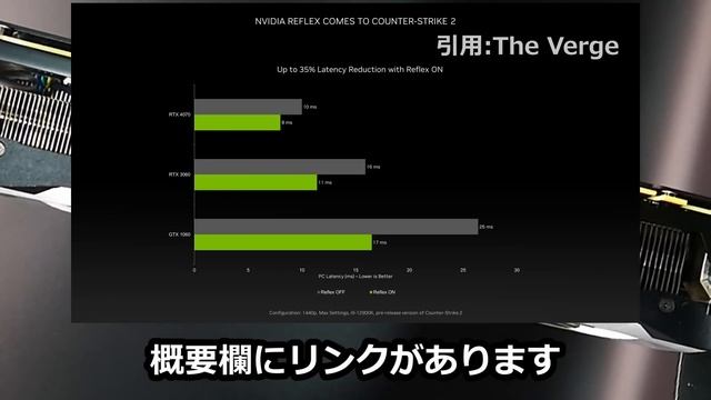 【リーク】RTX 4070は8ピン確定か？ смотреть онлайн