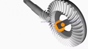 Как работает дифференциал в автомобиле