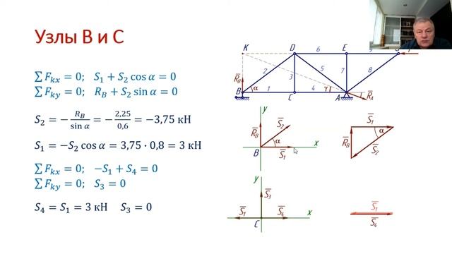 Расчет фермы методом вырезания узлов смотреть онлайн