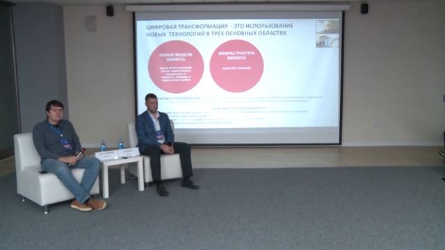 RUSSKY MEETUP | Data-track | Практика применения технологий ИИ и Data Science смотреть онлайн