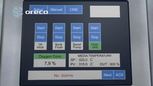BLABO® System - No-man Entry Crude Oil Tank Cleaning