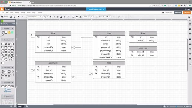 Getting Started with Spring Boot 2: The Domain Model смотреть онлайн