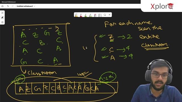 Hashmap Part 1 by Vaibhav | java | JavaScript| Xplore talks смотреть онлайн
