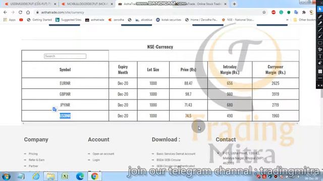 currency trading : USDINR trade Rs.500/- смотреть онлайн