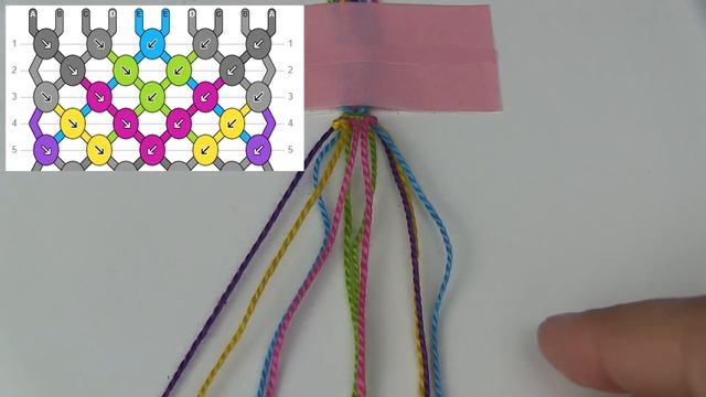 TRIANGLE ENDS [CC] || Friendship Bracelets