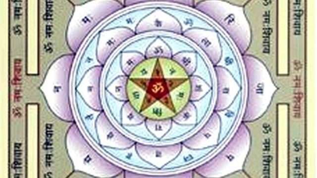 Asatoma Sadgamaya Смысловой перевод на русский смотреть онлайн