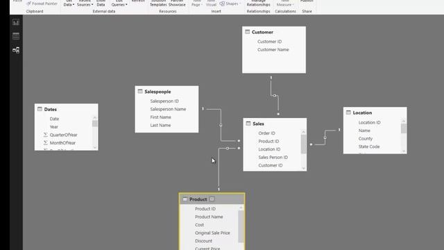 What is Data Modeling? - (1.6) Ultimate Beginners Guide to Power BI смотреть онлайн
