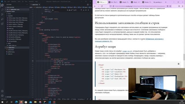 HTML таблицы продвинутые возможности и доступность смотреть онлайн
