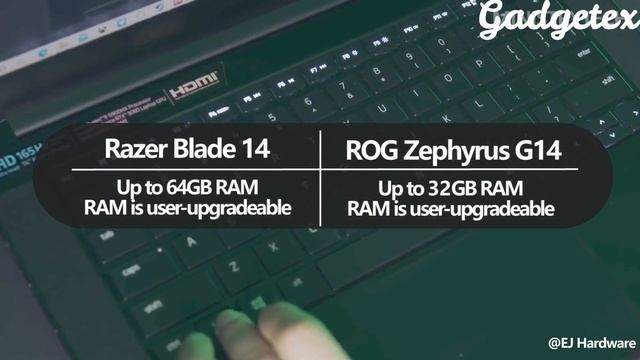 Razer Blade 14 vs Asus ROG Zephyrus G14 2023 смотреть онлайн