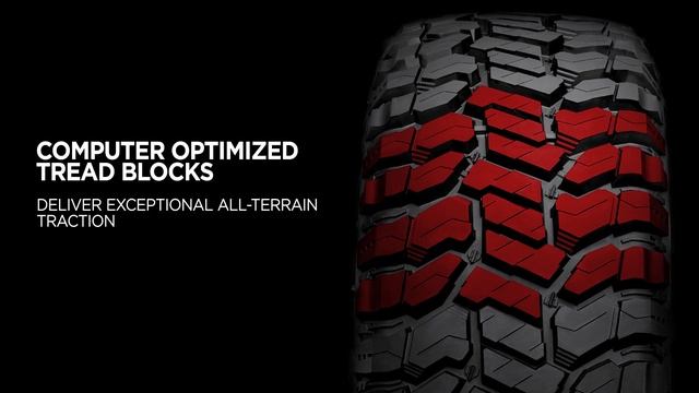 Radar Renegade R/T: Fire Demon inspired Dual Sidewall to customize the look of your vehicle смотреть онлайн