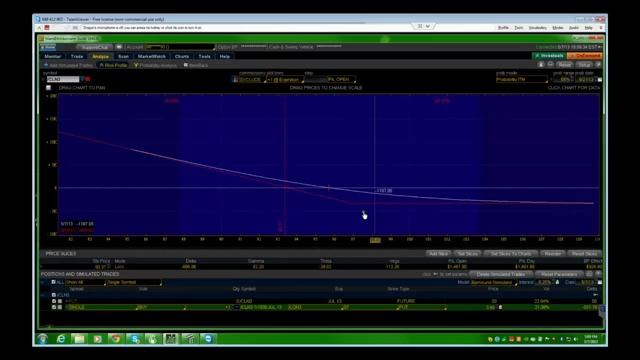 Tools of the Trade -- Episode 28 -- Crude Futures Trading Redux смотреть онлайн
