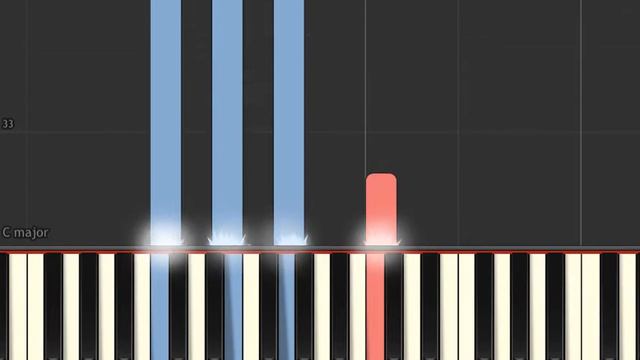 Power Rangers Soundtrack: Stand By Me (Piano sheet & Synthesia) смотреть онлайн