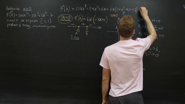 Параметр через производную. Может ли такое быть на ЕГЭ? смотреть онлайн