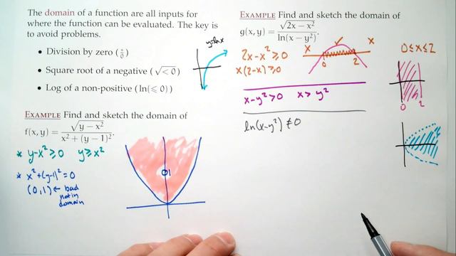 Calculus 3, Session 13 -- Intro. to multivariable functions; domain and range; level curves/surface смотреть онлайн