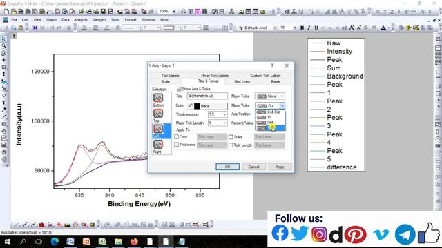 How to fitting and deconvolute the XPS Spectra of La3d using XPSPEAK41 Software смотреть онлайн