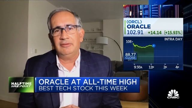 Oracle has figured out how to grow with the market: DCLA's Sarat Sethi смотреть онлайн