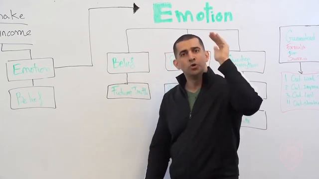 Как Заработать МИЛЛИОН Долларов В Год Гарантированная Формула Успеха Бет Дэвида смотреть онлайн