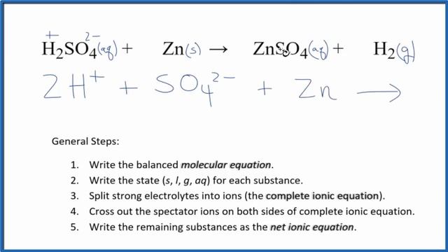 How to Write the Net Ionic Equation for H2SO4 + Zn = ZnSO4 + H2 смотреть онлайн