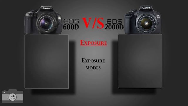 Canon EOS 600D VS Canon EOS 2000D смотреть онлайн