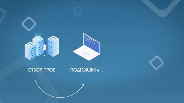 Promanalyt смотреть онлайн